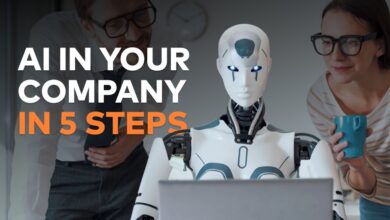 Why is AI crucial for the growth of iGaming? 